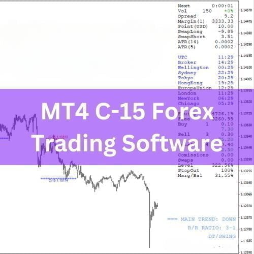 The MT4 C-15 Forex Trading Software offers a 100% NON-REPAINT system tailored for scalpers, day traders, and swing traders alike. It features a user-friendly interface, real-time buy/sell alerts, and smart entry/exit mechanisms to enhance your trading performance.