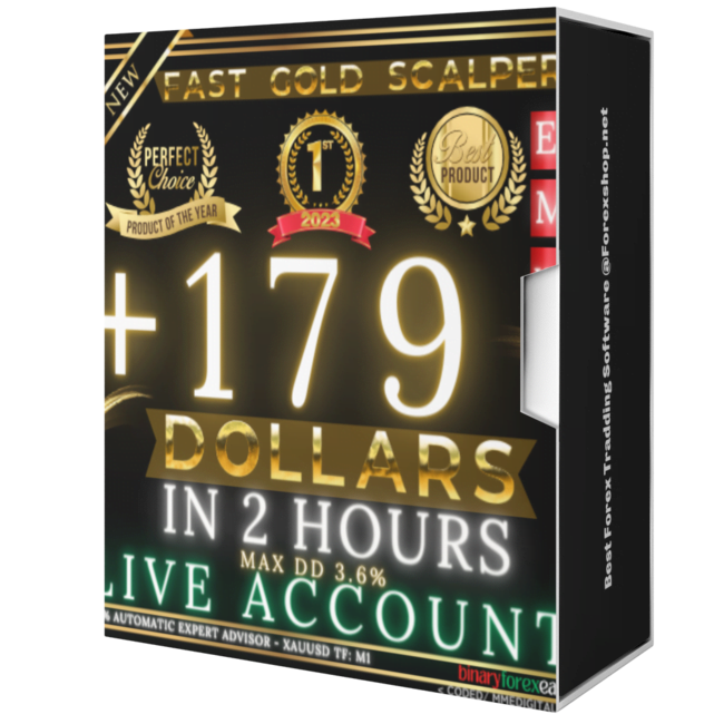 Fast M1 Gold Scalper EA a high-frequency, fully automated trading robot for MT4, excelling in XAUUSD scalping on M1 with low spreads & 1500 leverage.