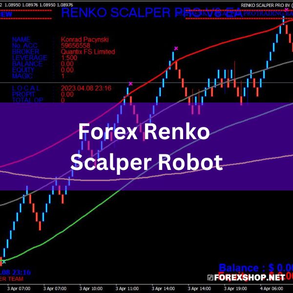 Elevate your forex trading with the Forex Renko Scalper Robot. Enjoy 24/7 automated trading, precise Renko charts, customizable settings, and robust money management. Get yours today!