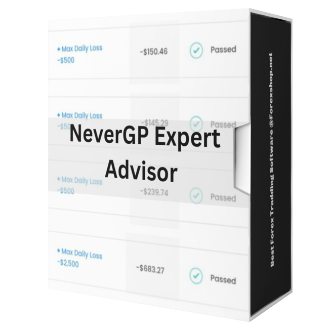 Discover Never GP Expert Advisor - an AI-driven, automated Forex trading software designed to maximize profits while minimizing risks. Elevate your trading game today!