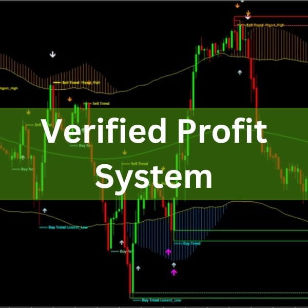 The Verified Profit System (VPS) is a dynamic trading tool, utilizing advanced indicators for high-potential market trend analysis and trading strategy.