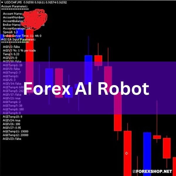 Experience automated trading success with the groundbreaking Forex AI Robot. Adaptive, profitable, and compatible with top brokers. Don't miss out!