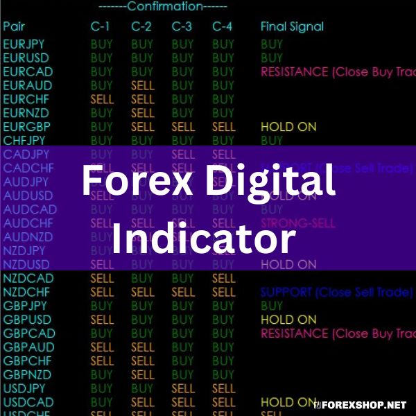 Unlock profitable Forex trading with the user-friendly Forex Digital Indicator - navigate, understand, and trade effortlessly.