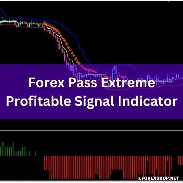 Forex Pass Indicator offers high-profit, easy forex trading. With a non-repaint signal, 88% accuracy, and compatibility with any method, it guarantees success on MT4.