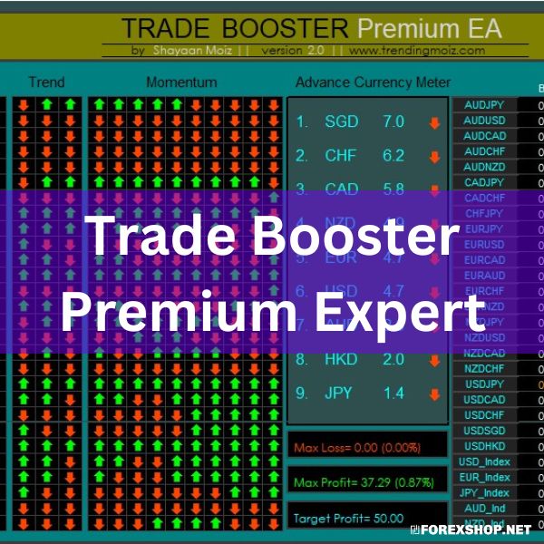 Boost your FOREX trading with Trade Booster Premium Expert Advisor. Automate for high profits. Advanced features. Effortless trading.