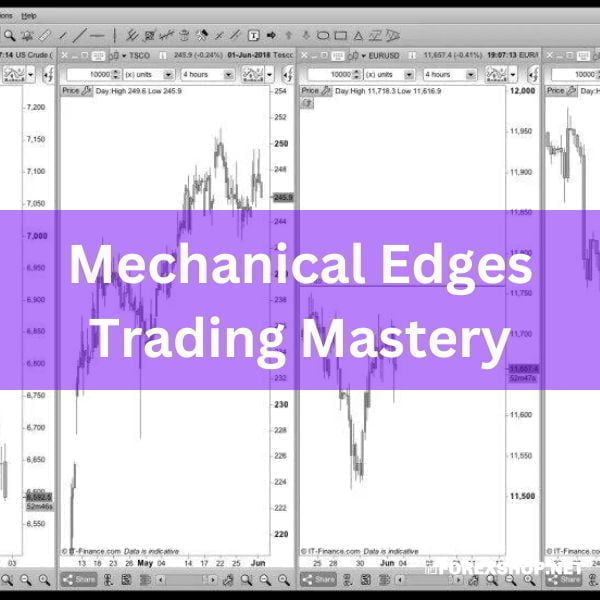 Mechanical Edges Trading Mastery. Unlock precision & consistency in trading with proven strategies. Elevate your trading game!