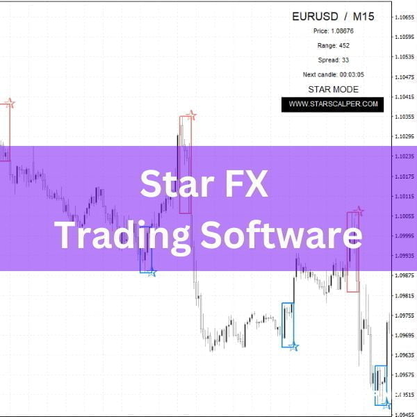 Star FX Software: Elevate trading with instant alerts, non-repainting indicators, and tailored strategies. Trade with precision and confidence.