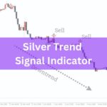 Unlock accurate Forex trading with the Silver Trend Signal Indicator for MT4! Free download at the top!