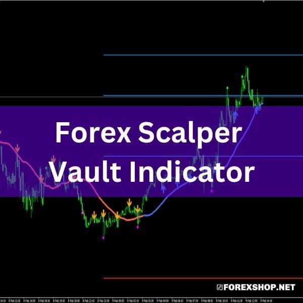 Forex Scalper Vault: Advanced trading tool for precise forex & binary options signals, optimized for M5 with real-time alerts.