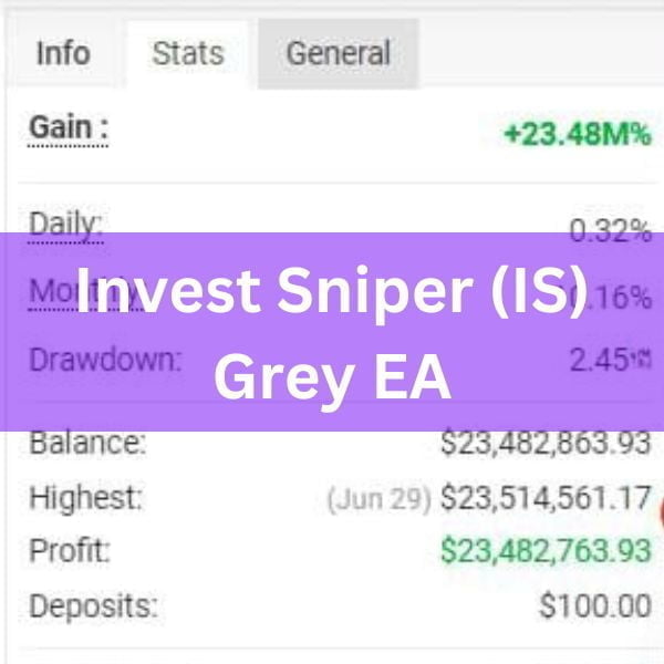 Invest Sniper (IS) Grey EA revolutionizes Forex trading with a unique algorithm, offering unmatched adaptability and dual-version flexibility.