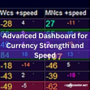 The Advanced Dashboard for Currency Strength and Speed offers an unparalleled overview of the Forex market, integrating two powerful indicators to display real-time currency strength, speed, and trend signals across 28 currency pairs. This tool is essential for traders looking to make informed decisions, quickly identify trading opportunities, and effectively pair strong and weak currencies for maximum profitability.