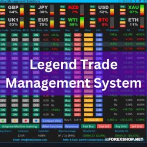 Legend Trade Management System leverages AI and machine learning to identify high-potential trades and automate your trading experience, empowering informed decisions and passive income generation. Designed for traders of all levels, it provides a user-friendly platform with advanced tools for success.